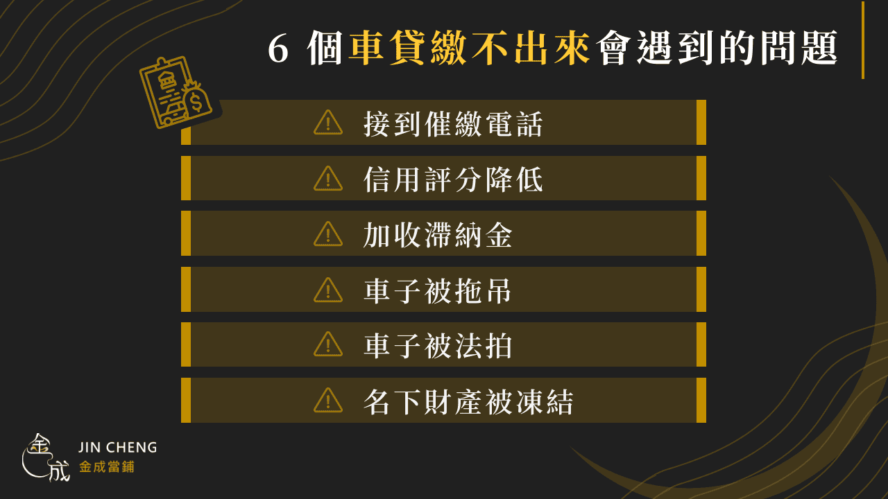 6 個車貸繳不出來會遇到的問題