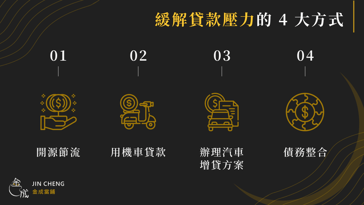 緩解貸款壓力的 4 大方式